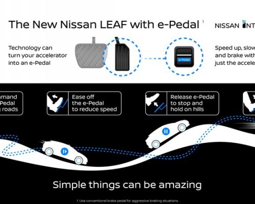 Szeptember 6-án fog bemutatkozni az új Nissan LEAF és az e-Pedal